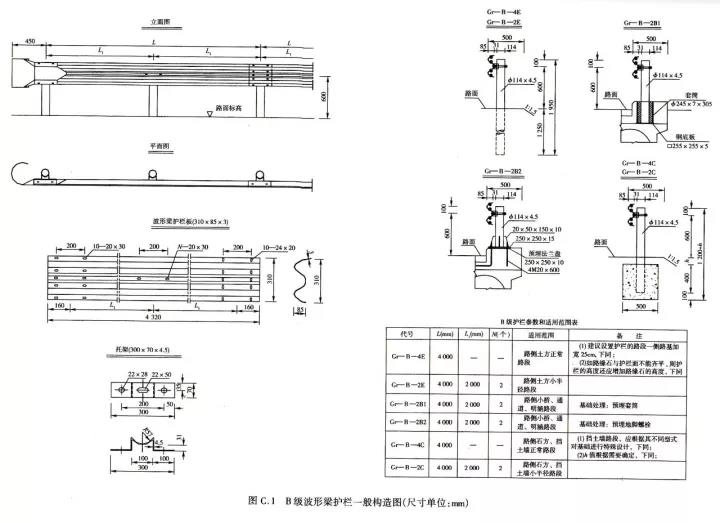 B级波形护栏结构图.jpg