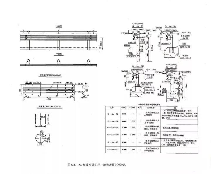 Am级波形护栏结构图.jpg